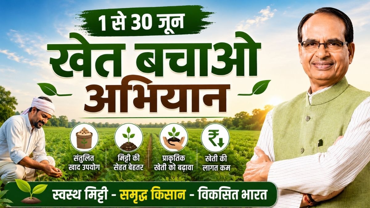 Khet Bachao Abhiyan Shivraj Singh