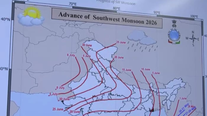 monsoon arrival in India