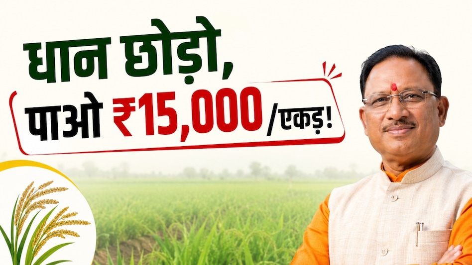 साय कैबिनेट का बड़ा ऐलान: धान छोड़ वैकल्पिक फसलें उगाने पर ₹15,000 प्रति एकड़ सहायता साय कैबिनेट का बड़ा ऐलान: धान छोड़ वैकल्पिक फसलें उगाने पर ₹15,000 प्रति एकड़ सहायता