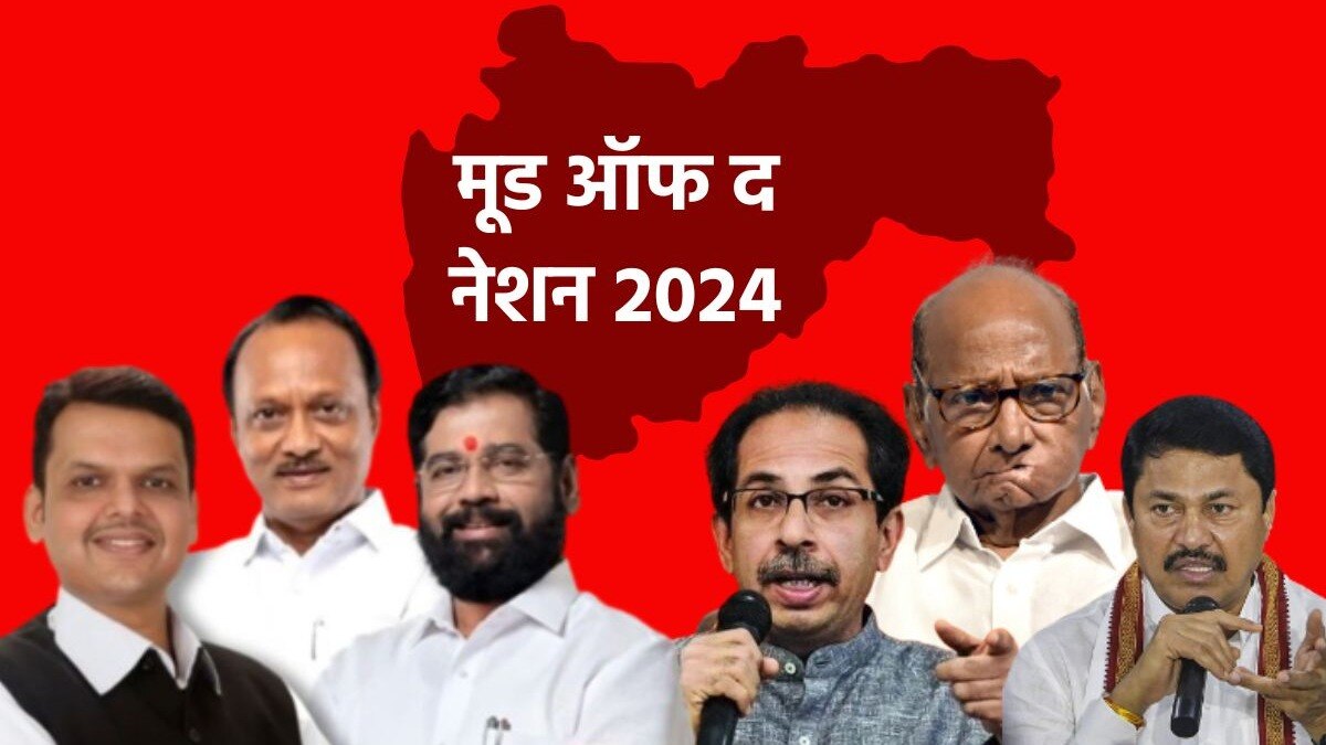 आज महाराष्ट्रात निवडणुका झाल्या तर महाविकास आघाडी भाजप, शिंदे आणि अजित पवार गटावर मात करत असल्याचे दिसते. मूड ऑफ द नेशनवर, विरोधी आघाडीला 48 पैकी 26 जागा मिळताना दिसत आहेत.