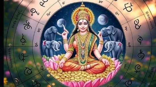 astrology lakshmi narayan yoga