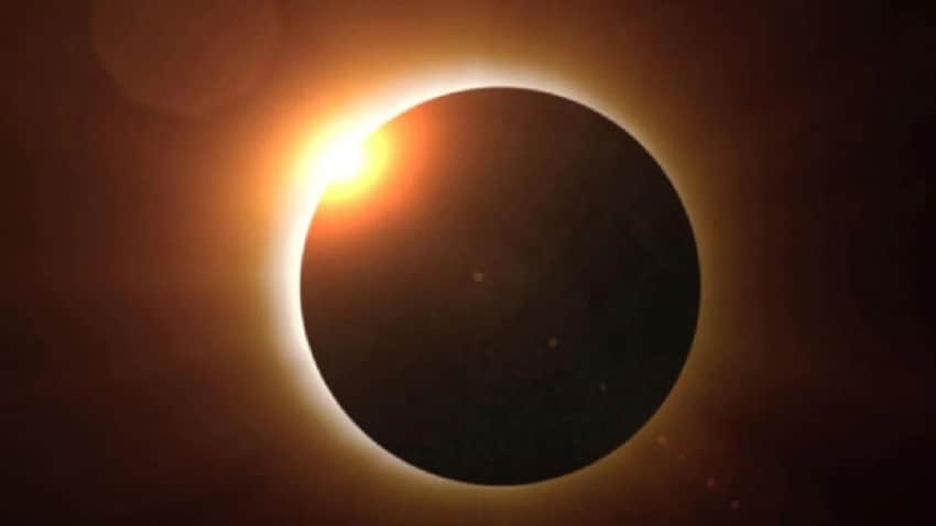 Astrology Astrology