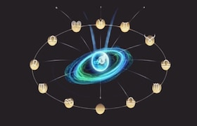 Astrology : 'या' राशीतील लोकांना मिळणार पैसाच पैसा, काही राशीतील लोकांच्या नोकरीत होणार बढती Astrology