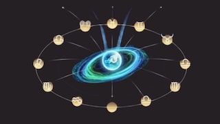 Astrology : 'या' राशीतील लोकांना मिळणार पैसाच पैसा, काही राशीतील लोकांच्या नोकरीत होणार बढती Astrology : 'या' राशीतील लोकांना मिळणार पैसाच पैसा, काही राशीतील लोकांच्या नोकरीत होणार बढती