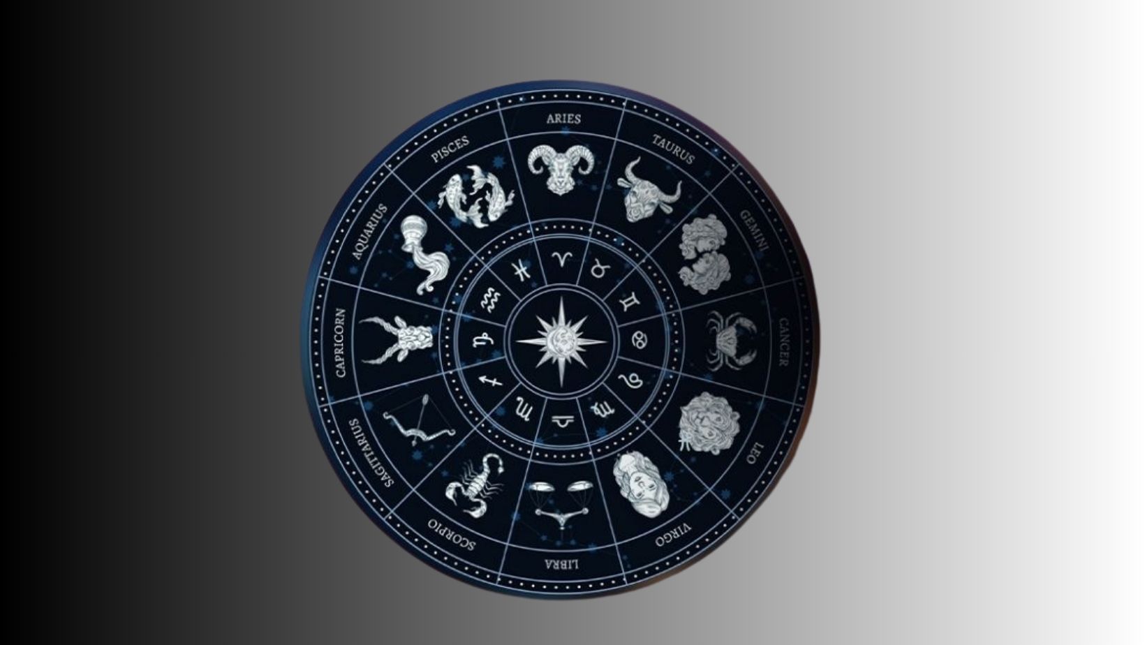 Astrology
