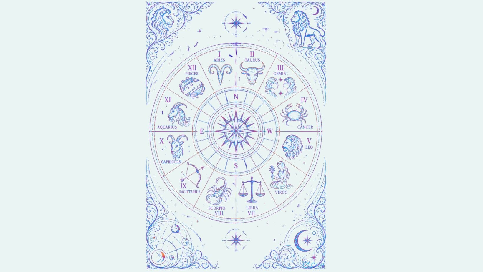 Astrology