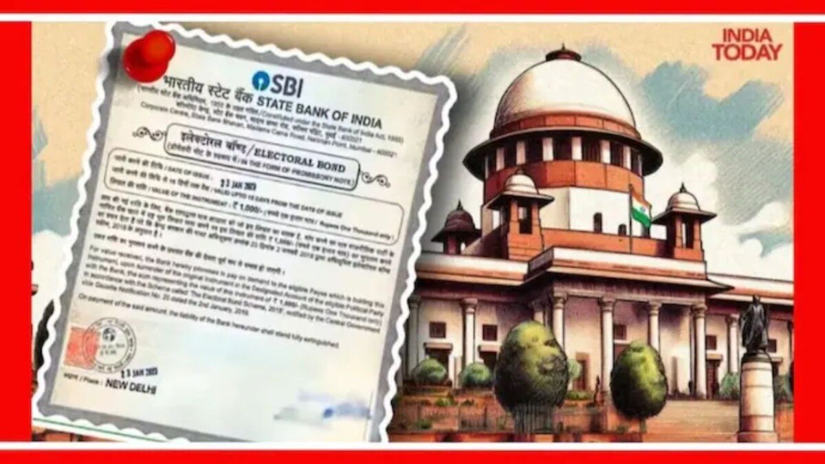 सर्वोच्च न्यायालयाच्या कठोर आदेशानंतर स्टेट बँक ऑफ इंडियाने इलेक्टोरल बाँड्सचा तपशीलवार  निवडणूक आयोगाकडे सुपूर्द केला आहे.