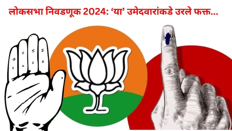 Lok Sabha Election 2024: 'या' उमेदवारांकडे उरले फक्त 24 दिवस... नेमकं काय होणार? 'या' उमेदवारांकडे उरले फक्त 24 दिवस...