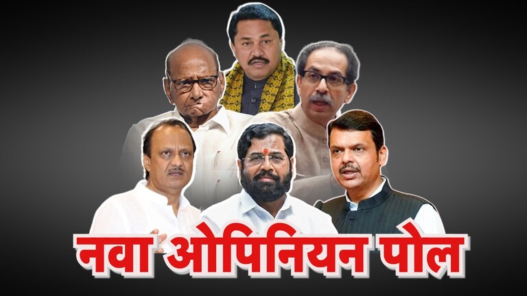 Opinion Poll: भाजपला मिळणार 'एवढ्या' जागा, पण MVA साठी धोक्याची घंटा? Opinion Poll नुसार महाराष्ट्रात कोण मारणार बाजी?