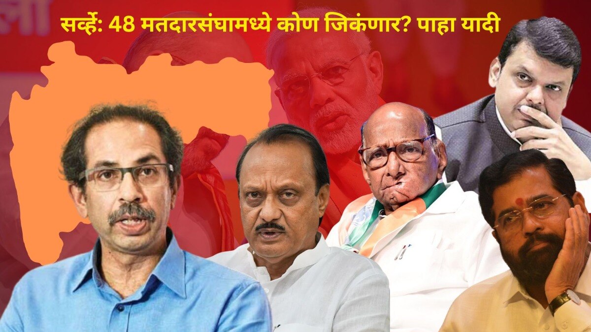 महाराष्ट्रातील 48 मतदारसंघामध्ये कोण जिंकणार? बघा संपूर्ण यादी