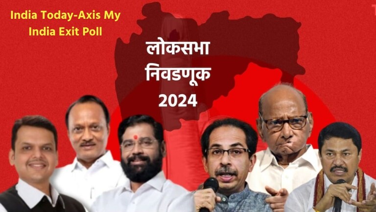 India Today Maharashtra Exit Poll: महाराष्ट्रात 'हे' 48 उमेदवार मिळवणार विजय? संपूर्ण यादी महाराष्ट्रात 'हे' उमेदवार मिळवणार विजय? संपूर्ण यादी