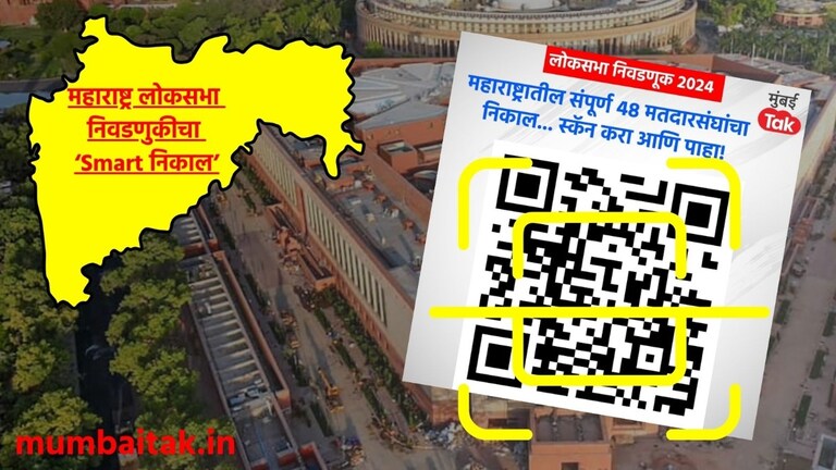 Maharashtra Election Result: 48 मतदारसंघांचा 'Smart निकाल', Scan करा अन्... महाराष्ट्रातील 48 मतदारसंघांचा 'Smart निकाल'