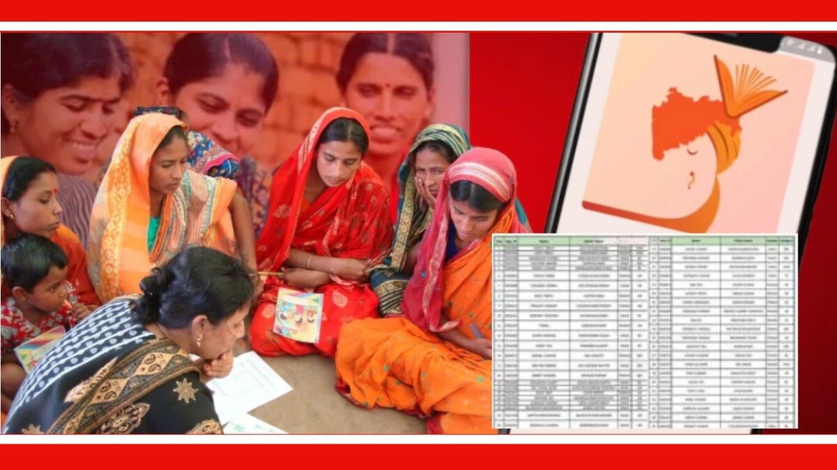 लाडकी बहीण योजनेत आतापर्यत 1 कोटी 25 लाख 44 हजार 083 महिलांनी अर्ज केले