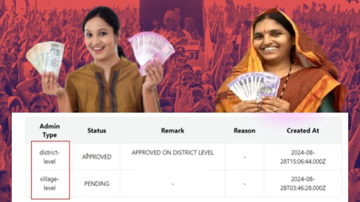 मुख्यमंत्री माझी लाडकी बहीण योजनेत अनेक महिलांचे अर्ज हे मंजूर झाले आहे.