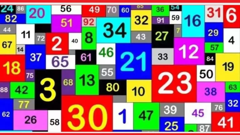 Optical Illusion IQ Test: नजर चुकली तर खेळ खल्लास! 20 सेकंदात फोटोत लपलेले एकसारखेच दोन नंबर शोधून दाखवा Optical Illusion IQ Test