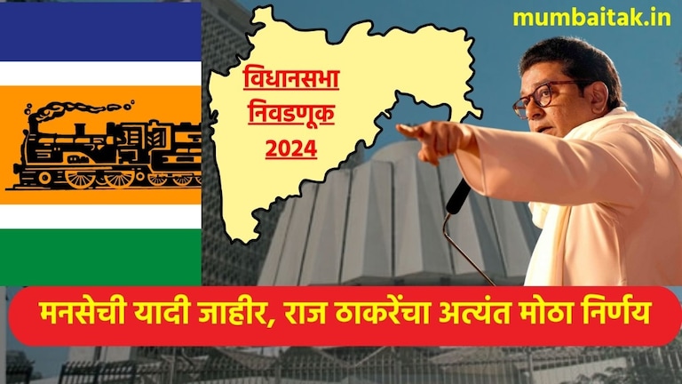 Raj Thackeray MNS Candidate List: अमित ठाकरेंना तिकीट जाहीर, राज ठाकरेंकडून मनसेची यादी जाहीर मनसेची यादी जाहीर, राज ठाकरेंनी घेतला प्रचंड मोठा निर्णय
