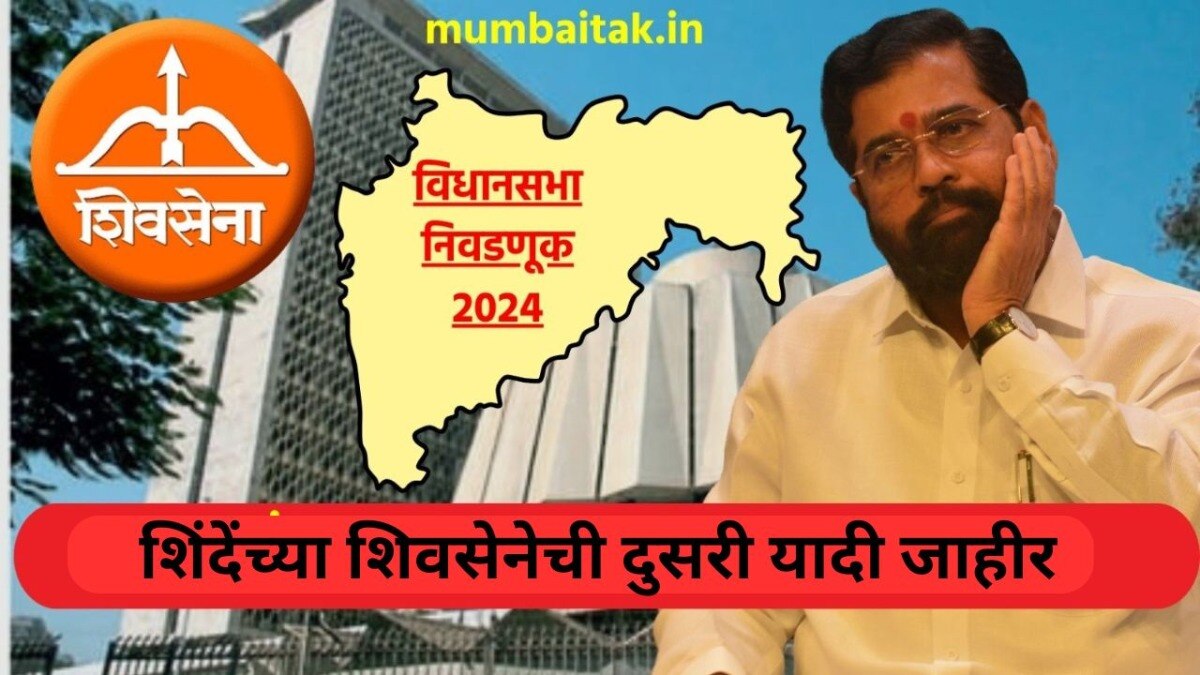 Constituency Wise Shiv Sena (Shinde) Candidates: 