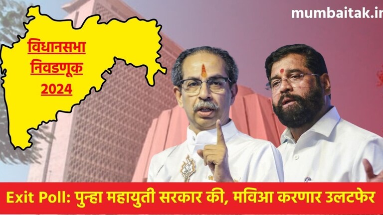 Maharashtra Election Exit Poll Results 2024: कोणाचा विजय, कोण पराभूत? एक्झिट पोलमधून सगळंच क्लिअर! Exit Poll Results 2024 Latest Updates: एक्झिट पोलमध्ये कोणाचा विजय, कोण पराभूत