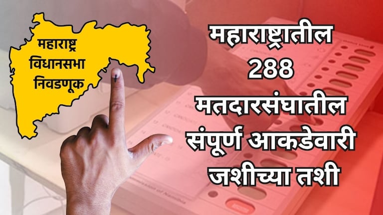 Maharashtra Vidhansabha Election 2024: पाहा 288 मतदारसंघाची संपूर्ण आकडेवारी, तुमच्या मतदारसंघात...  288 मतदारसंघातील मतदानाची संपूर्ण आकडेवारी