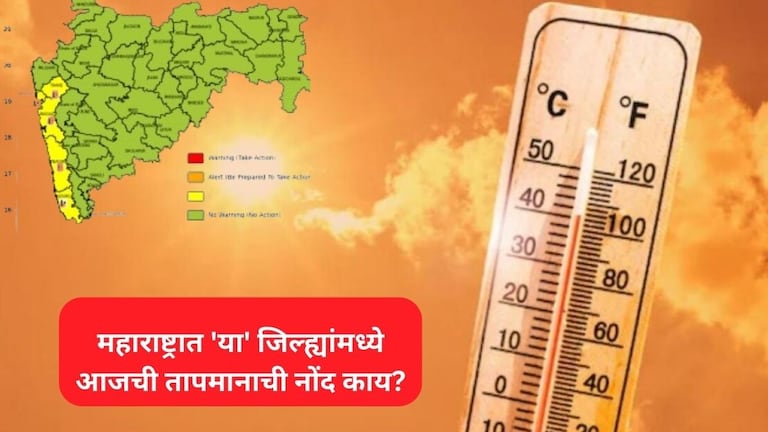 Maharashtra Weather : नागपूरसह 'या' जिल्ह्यांमध्ये लोकांना फुटणार घाम! कोणत्या जिल्ह्यात तापमानाचा पारा घसरणार? जाणून घ्या 8 March 2025 Maharashtra Weather