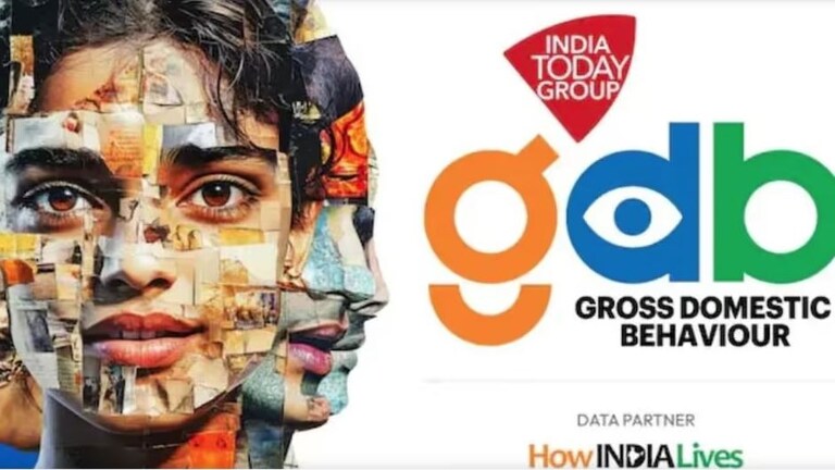 India Today GDB सर्व्हे: धक्कादायक! महाराष्ट्रातल्या लोकांचं वर्तन कसं आहे, डोळे उघडवणारा रिपोर्ट Mumbai Tak