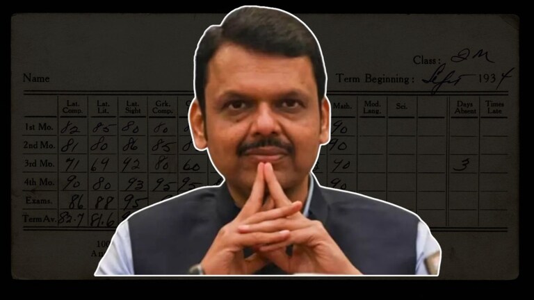 CM फडणवीसांनी 100 दिवसांचा निकालाच केला जाहीर, कोणत्या मंत्र्यांनी मारलीय बाजी, कोण ठरलंय सरस? Mumbai Tak