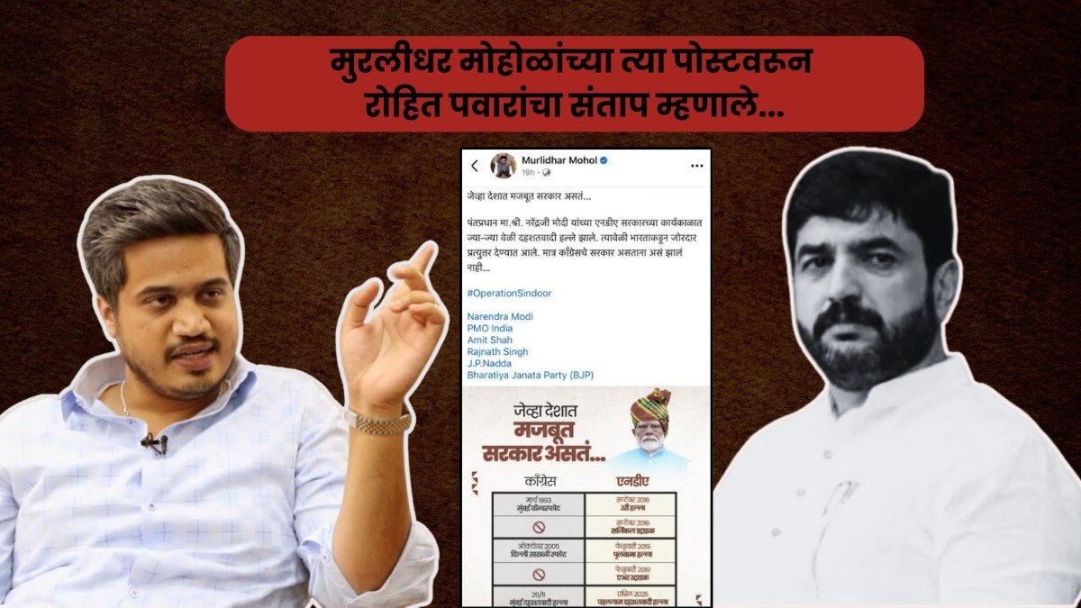युद्धजन्य परिस्थितीवर मुरलीधर मोहोळ यांच्या पोस्टवरून रोहित पवार संतापले