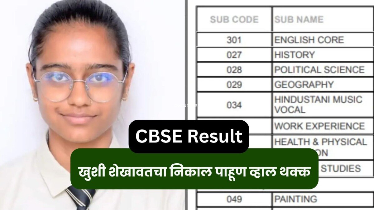 CBSE 12th Result Khushi shekhawat