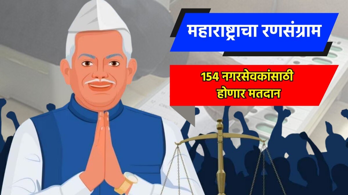 nagar parishad elections voting will be held in 154 wards 20 december 2025 see in which districts elections will take place