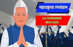 नगर परिषद निवडणूक: 'उद्या; निवडता येणार तुमचा नगरसेवक, '154' वॉर्डात मतदान.. पाहा संपूर्ण यादी! nagar parishad elections voting will be held in 154 wards 20 december 2025 see in which districts elections will take place