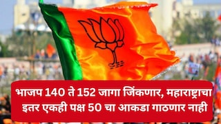 भाजप 140 ते 152 जागा जिंकणार, महाराष्ट्रातील इतर एकही पक्ष 50 चा आकडा गाठणार नाही, Exit Poll ची आकडेवारी Mumbai Tak