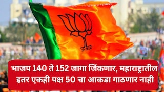 भाजप 140 ते 152 जागा जिंकणार, महाराष्ट्रातील इतर एकही पक्ष 50 चा आकडा गाठणार नाही, Exit Poll ची आकडेवारी Mumbai Tak