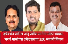 हर्षवर्धन पाटील अन् प्रवीण मानेंना मोठा धक्का, अटीतटीच्या लढतीत भरणे मामांच्या उमेदवाराचा 120 मतांनी विजय Indapur Nagarpalika Election Result