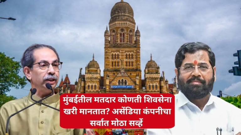 मुंबईतील मतदार कोणती शिवसेना खरी मानतात? असेंडिया कंपनीचा सर्वात मोठा सर्व्हे; पाहा एका क्लिकवर Mumbai Mahapalika election 2026