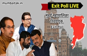 Rudra Exit Poll: मुंबईत भाजप सर्वाधिक जागा मिळवणार, पाहा कोणत्या पक्षाला किती जागांवर मिळणार विजय rudra exit poll bjp will win most seats in mumbai see how many seats each party will win bmc election 2026