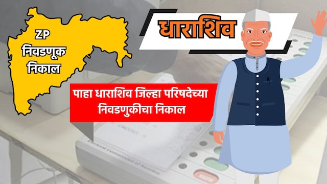 dharashiv zp election result 2026 see dharashiv zilla parishad election results live dharashiv zp election result 2026 see dharashiv zilla parishad election results live