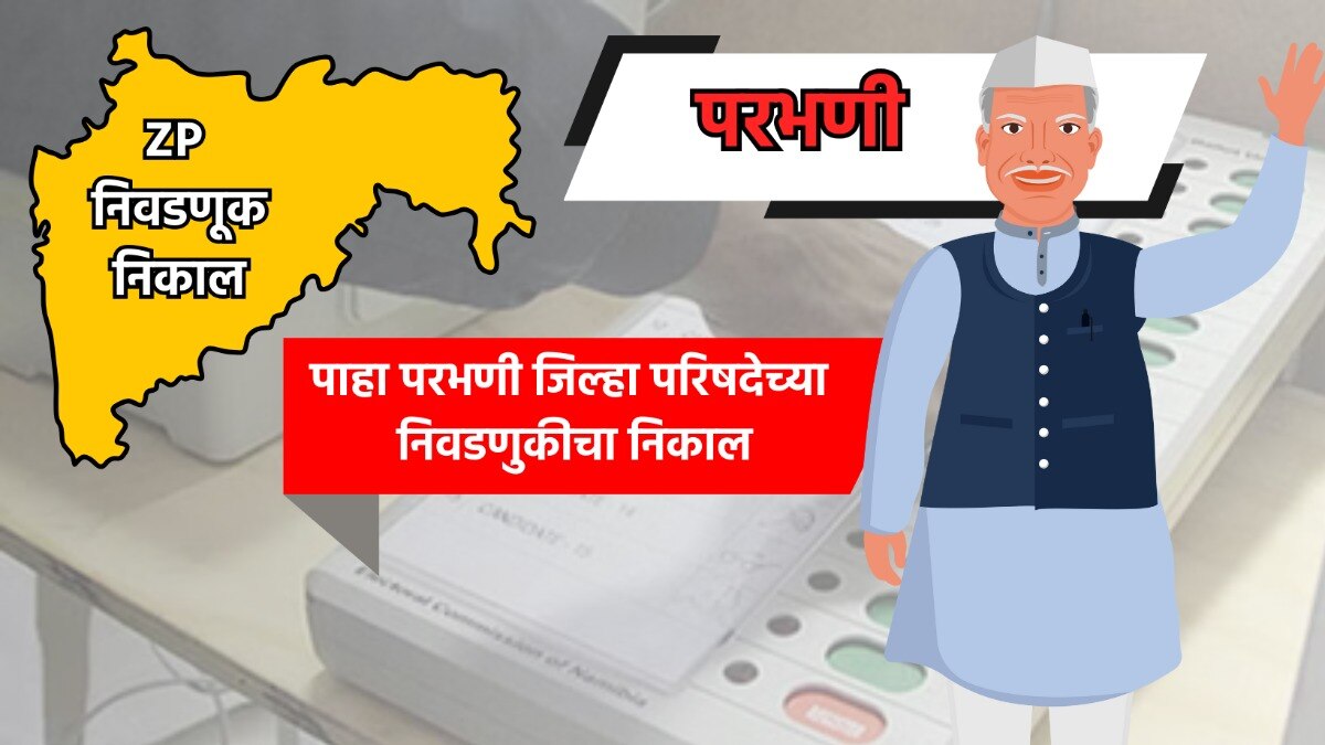 parbhani zp election result 2026 see parbhani zilla parishad election results live