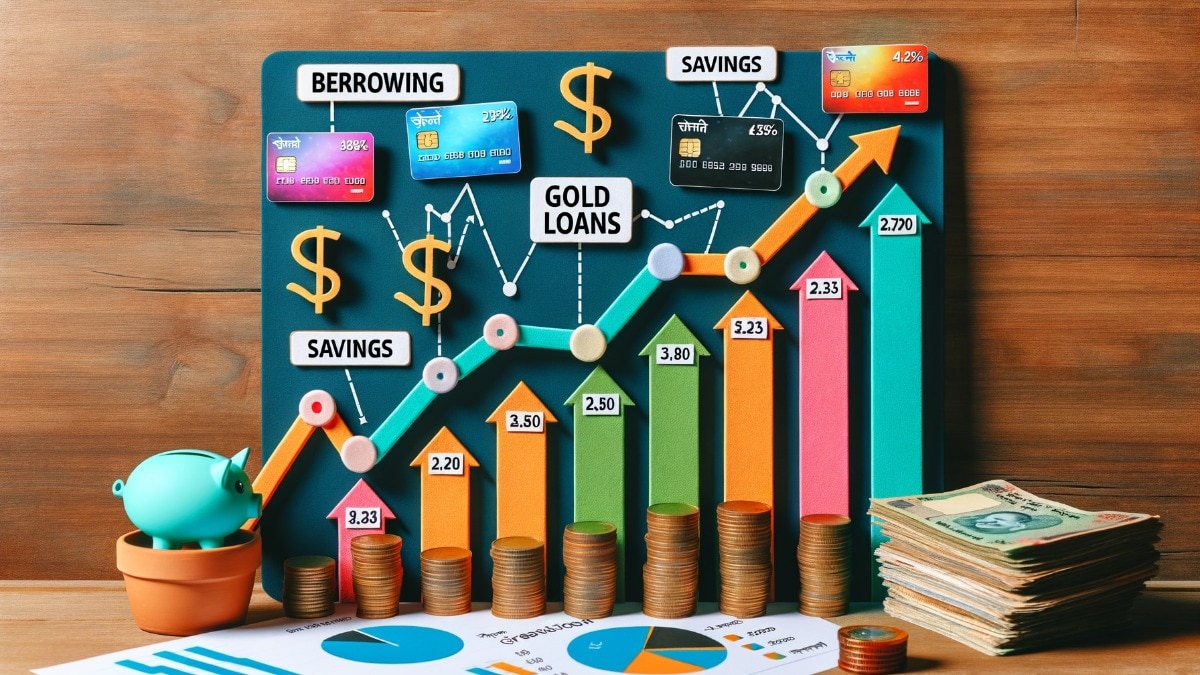 credit cards loan, gold loan, less savings, changing financial habits, financial reality, indians, india finance, credit card, sip, share market