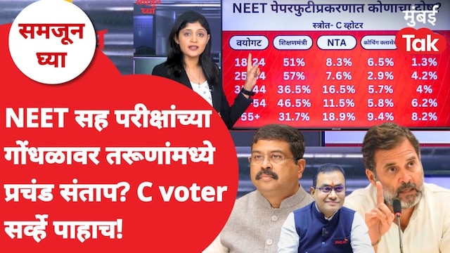 samjun ghya anuja dhakras neet paper leak outrage against modi government over examination fiasco rahul gandhi shivraj motegaonkar