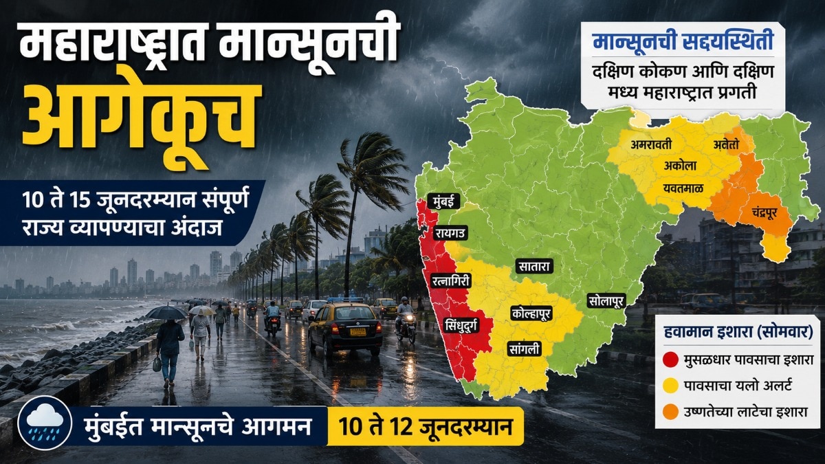 Maharashtra Weather: उशिरा आला पण वेगानं पुढे सरकला, कोकणात तर आला पण...