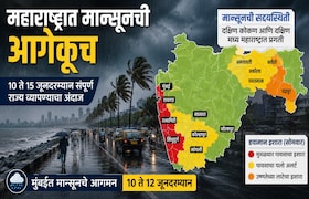 Maharashtra Weather: उशिरा आला पण वेगानं पुढे सरकला, कोकणात तर आला पण... monsoon update 2026 heavy rains strong winds in 11 districts heavy rain weather set to change shortly