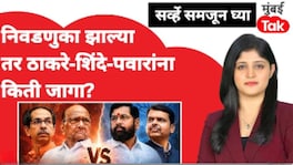निवडणुका झाल्या तर ठाकरे-शिंदे-पवारांना किती जागा? MOTN Survey