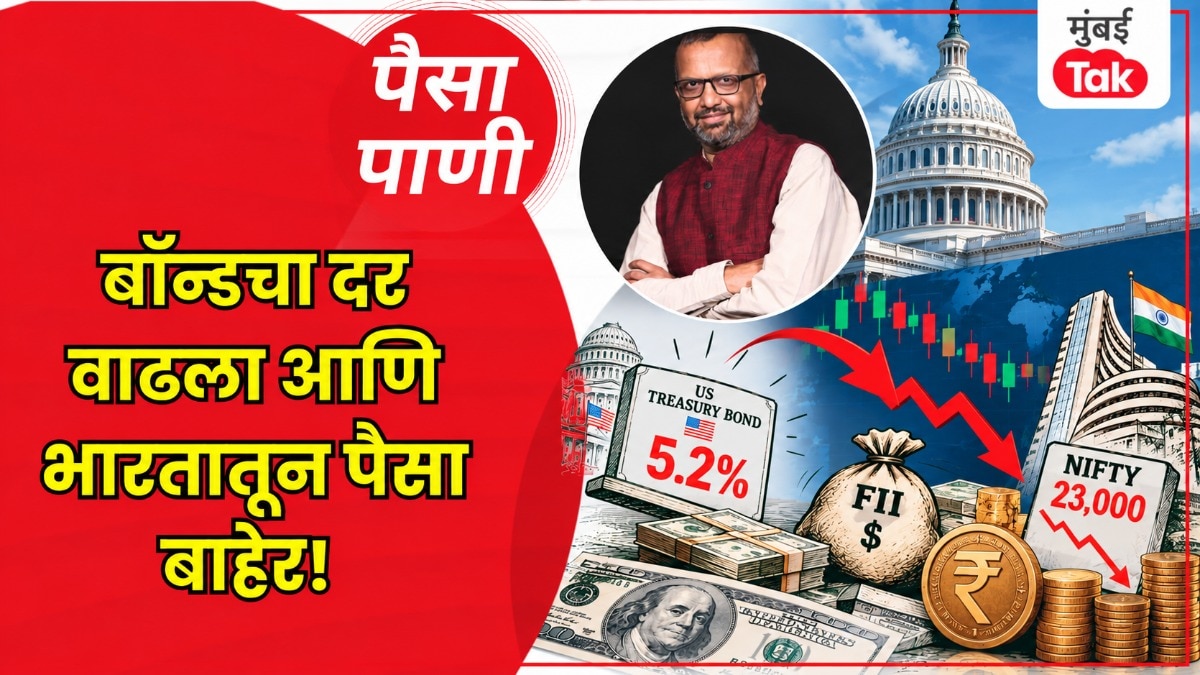 paisa pani blog milind khandekar us bonds yield fii outflow indian stock market nifty dollar rupee