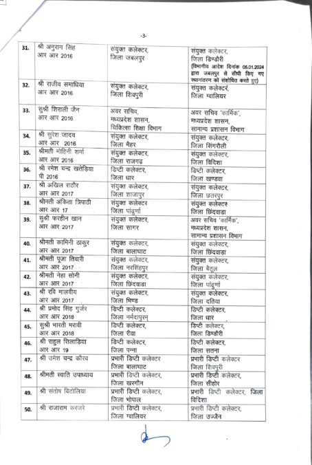 Madhya Pradesh General Administration Department
