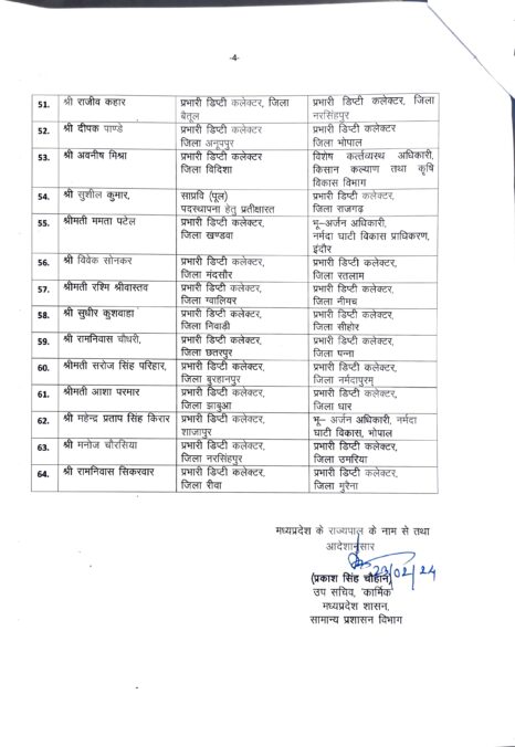 Madhya Pradesh General Administration Department