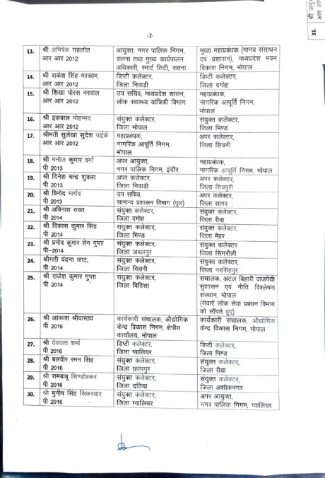 Madhya Pradesh General Administration Department