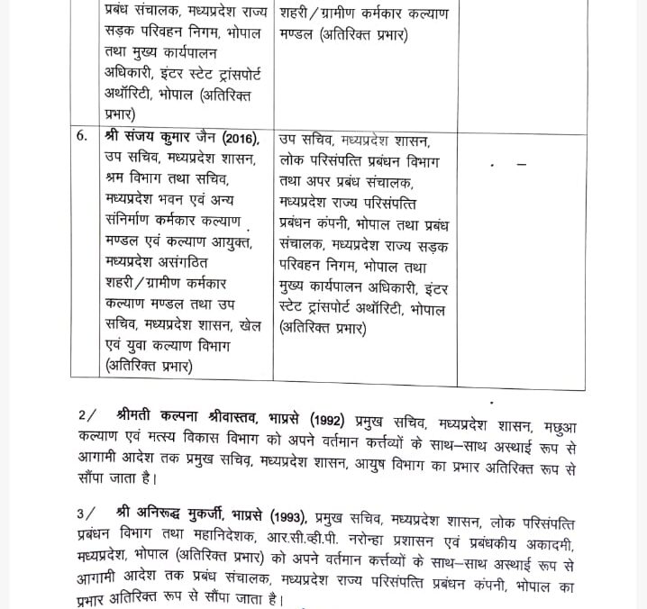 IAS Transfers MP IAS Transfer mp news MP Live News MP News Update