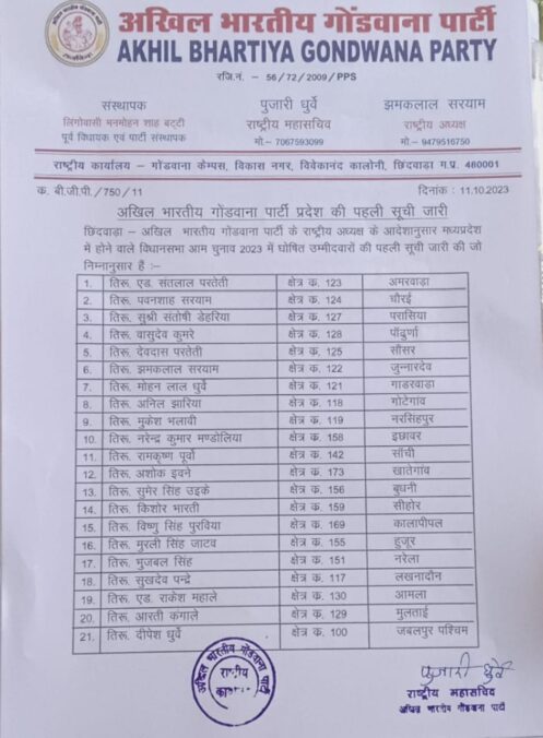 Gondwana Ganatantra Party, Gondwana Ganatantra Party's first list, MP Election 2023, Madhya Pradesh Assembly Elections