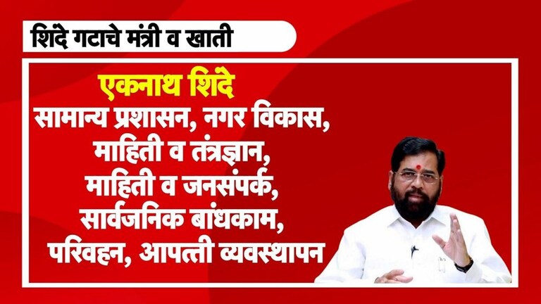 भुमरे, गुलाबरावांकडे तीच खाती; भुसे, सत्तार, देसाईंची बदलली, शिंदे गटाला काय मिळालं? Mumbai Tak