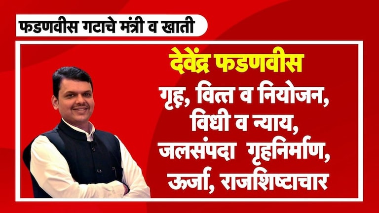 शिंदेंच्या मंत्रिमंडळात फडणवीसांचं वजन वाढलं; भाजपच्या मंत्र्यांना कोणती खाती मिळाली? Mumbai Tak